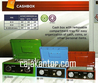 Cast Box Ichiban D-3000